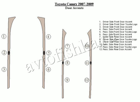 Декоративные накладки салона Toyota Camry 2007-2010 двери вставки.