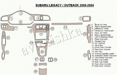 Декоративные накладки салона Subaru Legacy Outback 2000-2004 без OEM деревом