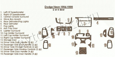 Декоративные накладки салона Dodge Neon 1994-1999 2 or 4 двери, 19 элементов.