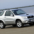 Toyota RAV4 CA20 2003–2005 Toyota RAV4 CA20 2003–2005