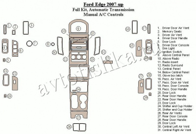 Декоративные накладки салона Ford Edge 2007-н.в. полный набор, Автоматическая коробка передач, ручной AC Control