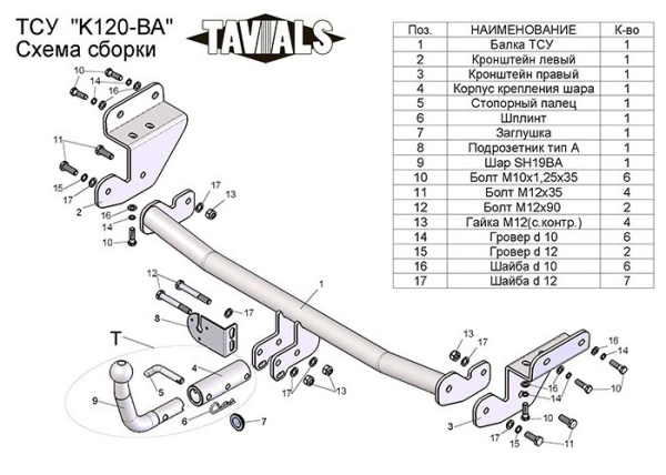 Kia Cee'd (12–/15–) Фаркоп (тягово-сцепное устройство) (с быстросъёмным шаром) хэтчбек
