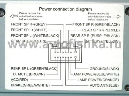 Chevrolet Tahoe, Suburban, Acadia, GMC Yukon, Buick, Pontiac, Hummer H2 (06-) автомагнитола с 7 дюймовым HD экраном, TV, GPS навигацией