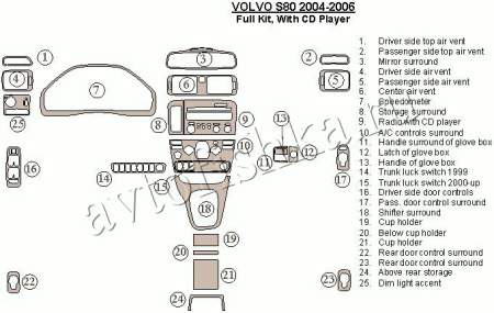 Декоративные накладки салона Volvo S80 2004-2006 полный набор, с CD