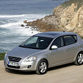 Kia Ceed ED 2006–2010