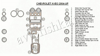 Декоративные накладки салона Chevrolet Aveo 2004-н.в. полный набор