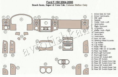 Декоративные накладки салона Ford F-150 2004-2008. c Bench seats и Sн.в.er crew cab.