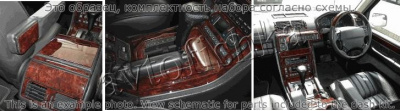 Декоративные накладки салона Land Rover Range Rover 1996-2002 4.6 HSE 2001-2002 полный набор, Соответствие OEM, 14 элементов.