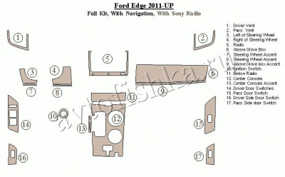 Декоративные накладки салона Ford Edge 2011-н.в. Полный набор, с навигацией, с Sony радио.