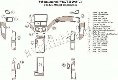 Декоративные накладки салона Subaru Impreza 2009-н.в. полный набор, Механическая коробка передач