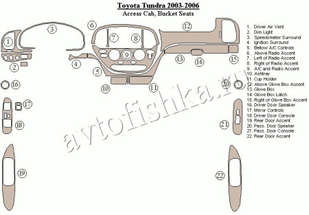 Декоративные накладки салона Toyota Tundra 2003-2006.