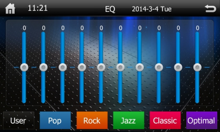 BMW X5/5 1999-2006 Штатное головное мультимедийное устройство