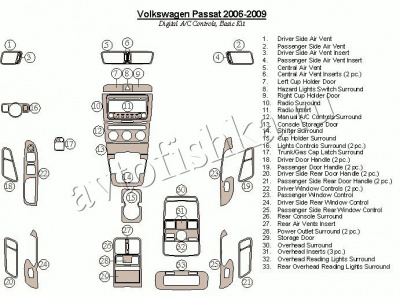Декоративные накладки салона Volkswagen Passat 2006-2009 авто AC, базовый набор