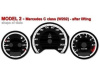 Mercedes W202 C class (95-00) светящиеся шкалы приборов - накладки на циферблаты панели приборов, дизайн № 1