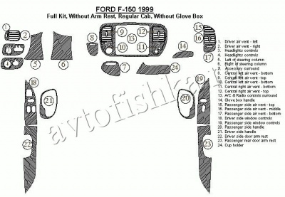 Декоративные накладки салона Ford F-150 1999-1999 без подлокотника без перчаточный ящик, 24 элементов.