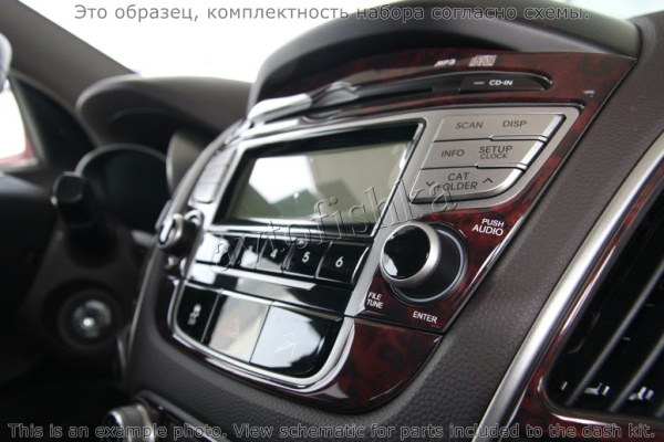 Декоративные накладки салона Hyundai ix35 2010-н.в. дополнительный набор