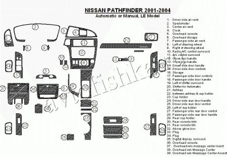 Декоративные накладки салона Nissan Pathfinder 2001-2004 LE Model