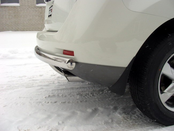 Nissan Murano (10–) Защита задняя (центральная овальная) 75х42 мм