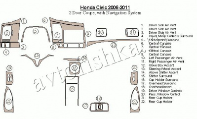 Декоративные накладки салона Honda Civic 2006-2011 2 двери, с навигацией система