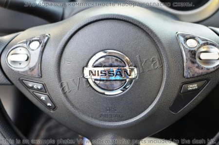 Декоративные накладки салона Nissan Juke 2011-н.в.