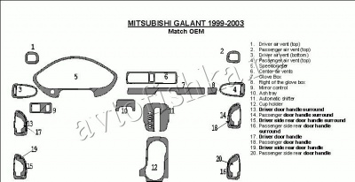 Декоративные накладки салона Mitsubishi Galant 1999-2003 Соответствие OEM