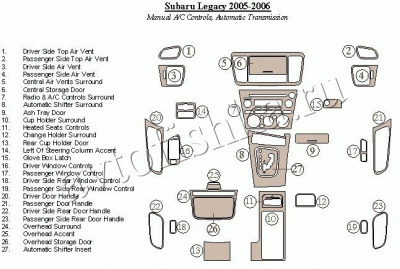 Декоративные накладки салона Subaru Legacy 2005-2006 ручной AC Control, Автоматическая коробка передач