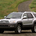 Toyota 4Runner N210 2002–2009