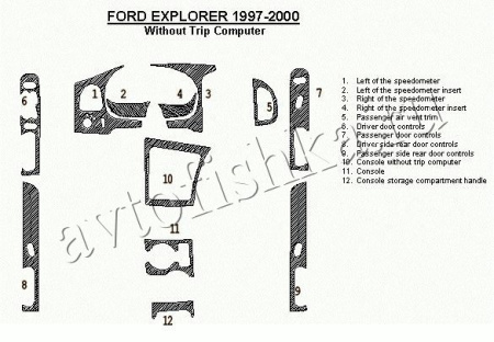 Декоративные накладки салона Mercury Mountaineer 1997-2001 полный набор, 4 двери, без Trip Computer, 10 элементов.