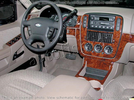 Декоративные накладки салона Ford Explorer 2002-2005 базовый набор, без OEM, с ручной A/C Controls, 19 элементов.