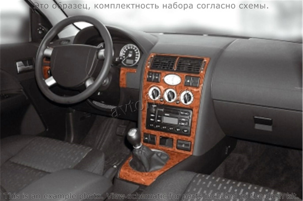 Ford Mondeo 2000-2003 декоративные накладки (отделка салона) под дерево, карбон, алюминий