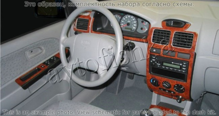 Декоративные накладки салона Kia Rio 2003-2005 Options
