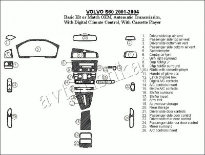Декоративные накладки салона Volvo S60 2001-2004 базовый набор, АКПП, с авто Climate Controls, с касетным плэером, Соответствие OEM, 26 элементов.