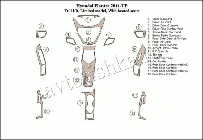 Декоративные накладки салона Hyundai Elantra 2011-н.в. полный набор, GLS Model, с подогрев сидений
