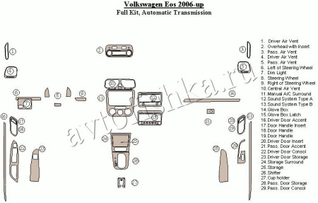Декоративные накладки салона Volkswagen EOS 2006-н.в. полный набор, Автоматическая коробка передач
