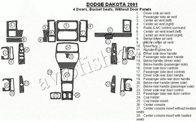Декоративные накладки салона Dodge Dakota 2001-2001 4 двери, Bucket Seats, без дверных панелей, 28 элементов.