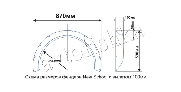Универсальные расширители арок (фендеры) крыльев JDM 100мм вылет