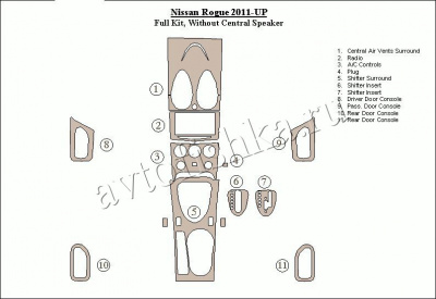 Декоративные накладки салона Nissan Roque 2011-н.в. полный набор, без Center Speaker