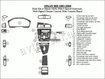 Декоративные накладки салона Volvo S60 2001-2004 базовый набор, с 5-скор. Geartronic, с авто Climate Controls, с касетным плэером, Соответствие OEM, 26 элементов.