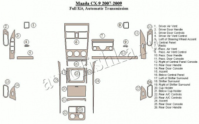 Декоративные накладки салона Mazda CX9 2007-2009 полный набор, Автоматическая коробка передач