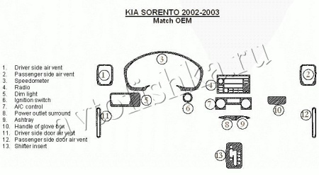 Декоративные накладки салона Kia Optima 2002-2003 Соответствие OEM