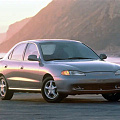 Hyundai Elantra J2 1995–2000