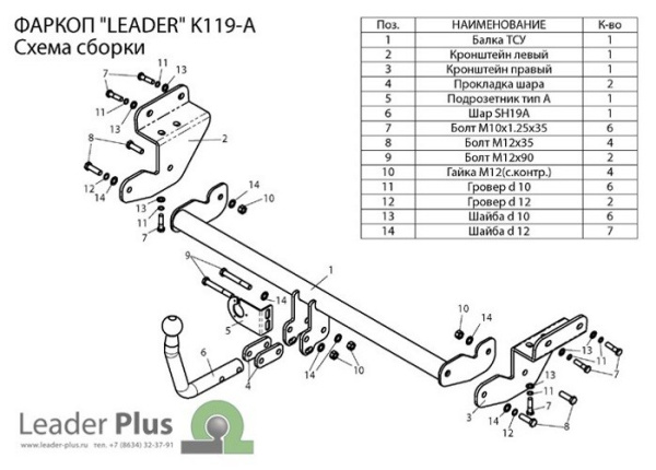 Kia Cee'd (12–/15–) Фаркоп (тягово-сцепное устройство), универсал