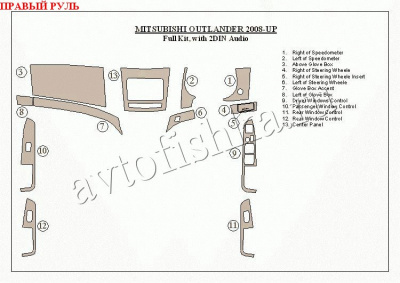 Mitsubishi Outlander (08-) декоративные накладки под дерево или карбон (отделка салона), полный набор, c 2DIN Audio , правый руль