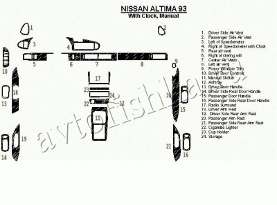 Декоративные накладки салона Nissan Altima 1993-1993 ручной, с часами, без OEM, 23 элементов.