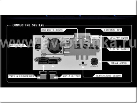 Lexus ES350 автомагнитола, штатное головное устройство с GPS навигацией