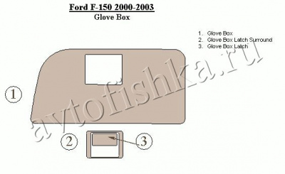 Декоративные накладки салона Ford F-150 2000-2003 перчаточный ящик