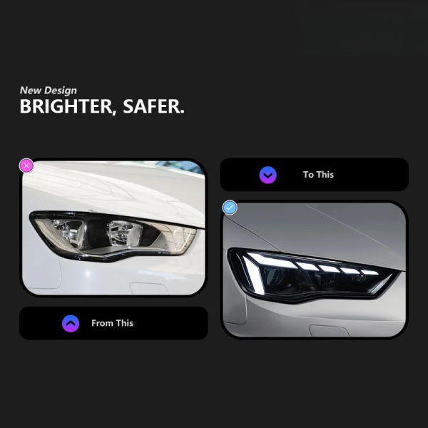 Передние светодиодные линзованные фары с ДХО для Audi A3 8V (2013–2016) — общий вид