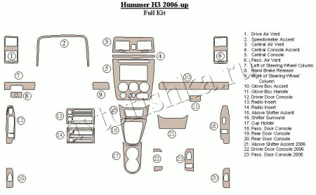 Декоративные накладки салона Hummer H3 2006-н.в. полный набор
