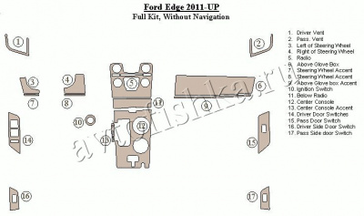 Декоративные накладки салона Ford Edge 2011-н.в.