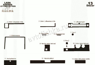 Ваз 2108 1984-1996 декоративные накладки (отделка салона) под дерево, карбон, алюминий